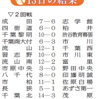 １３日の結果
