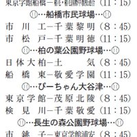 １７日の試合
