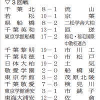 １７日の結果
