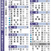 （共同）