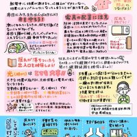 （株）Ｓｍａｒｔ１１９提供