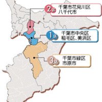 千葉３区、リードする候補者は？　千葉市緑区、市原市　【衆院選ちば２０２６　終盤情勢】