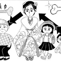 ＜骨粗しょう症予防＞　体重、カルシウム意識を　【現代食事考】（１７５４）